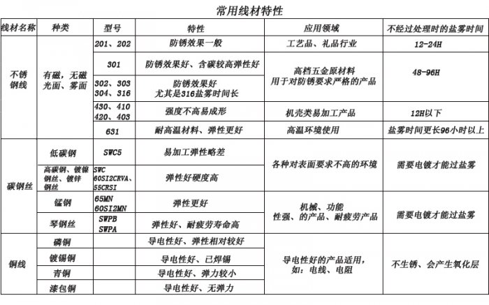 芭乐视频色版APP下载供应